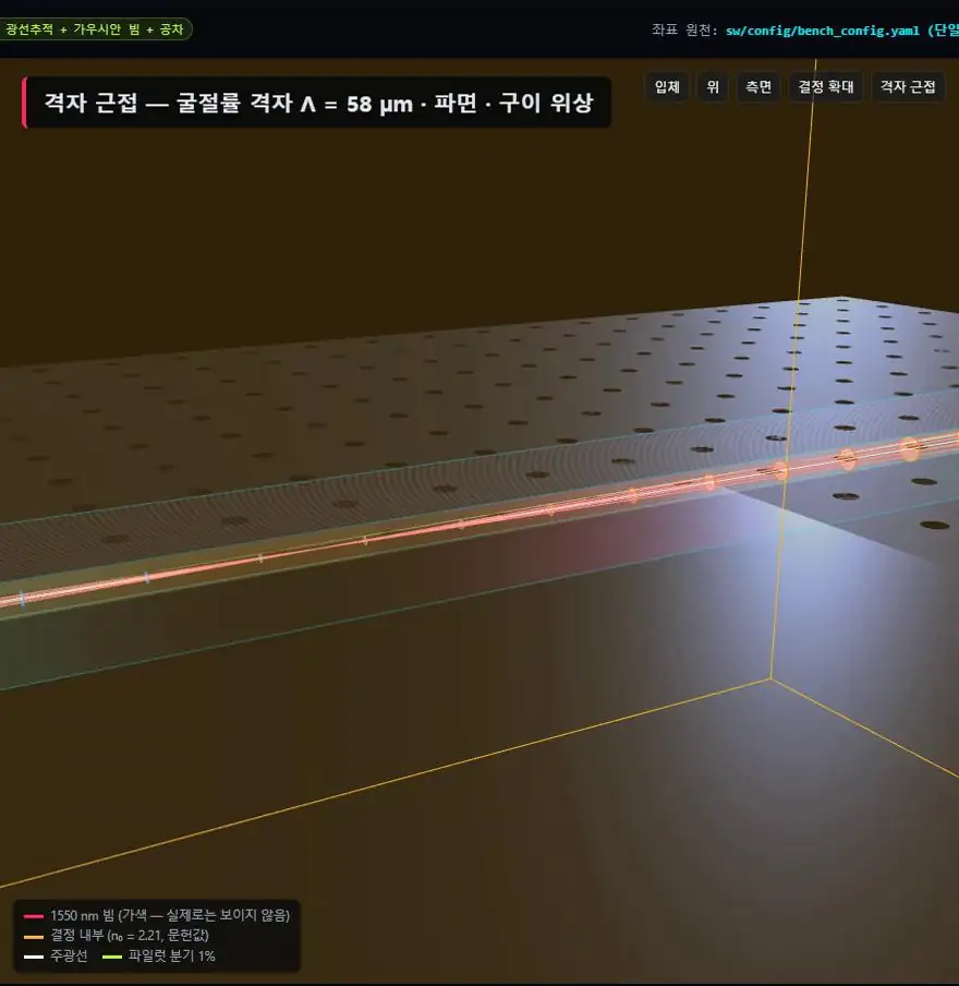 결정 속 격자 렌더
